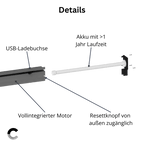 Motorized operation (retrofit for existing roller blinds)